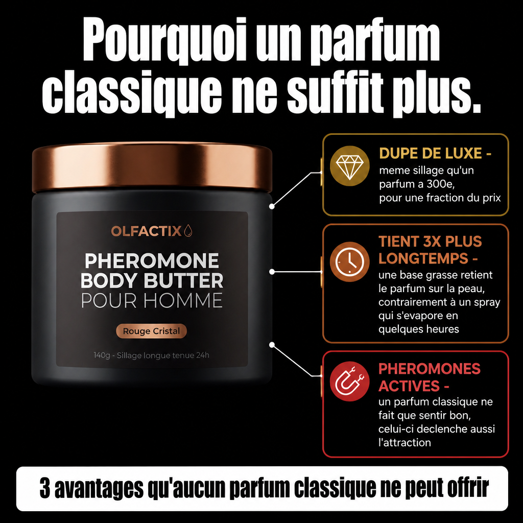 OLFACTIX Rouge Cristal — Pheromone Body Butter Pour Homme